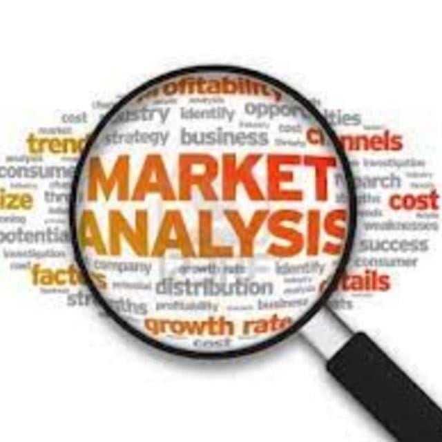 Supply Market Analysis (Coursera)