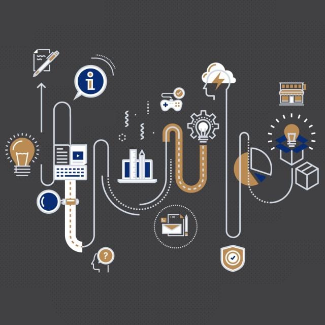 Commercialization of innovation activity results (Coursera)