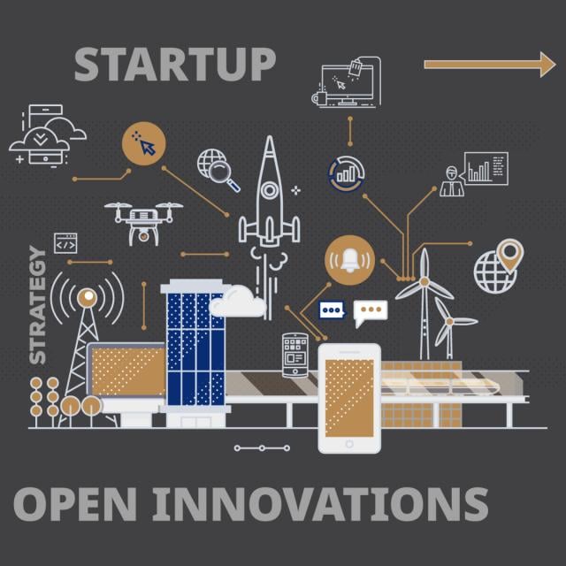 Startups in open innovation (Coursera)