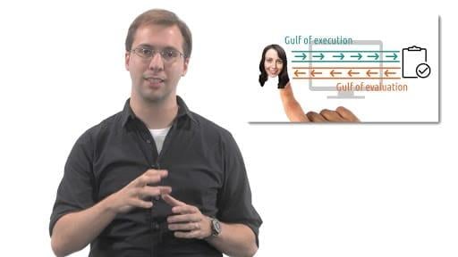 Human-Computer Interaction (Udacity)