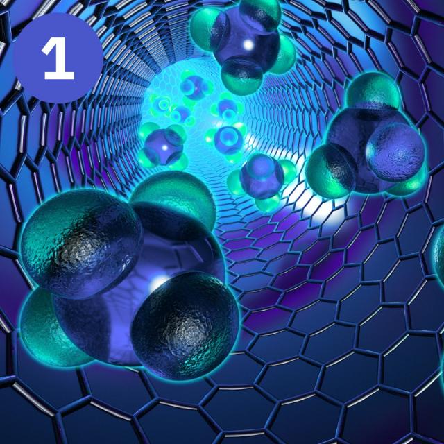 Structure of matter: atoms, molecules, nanomaterials. Part1 (Coursera)