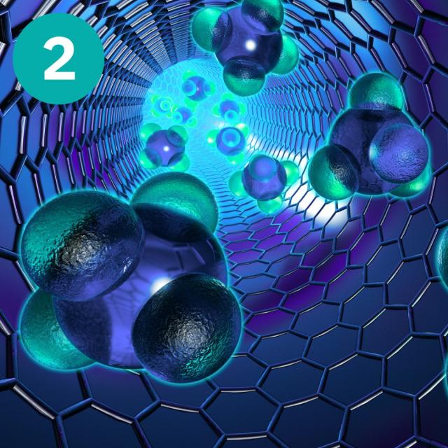 Structure of matter: atoms, molecules, nanomaterials. Part 2 (Coursera)
