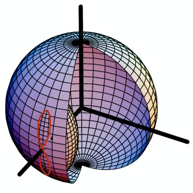 Spacecraft Dynamics Capstone: Mars Mission (Coursera)