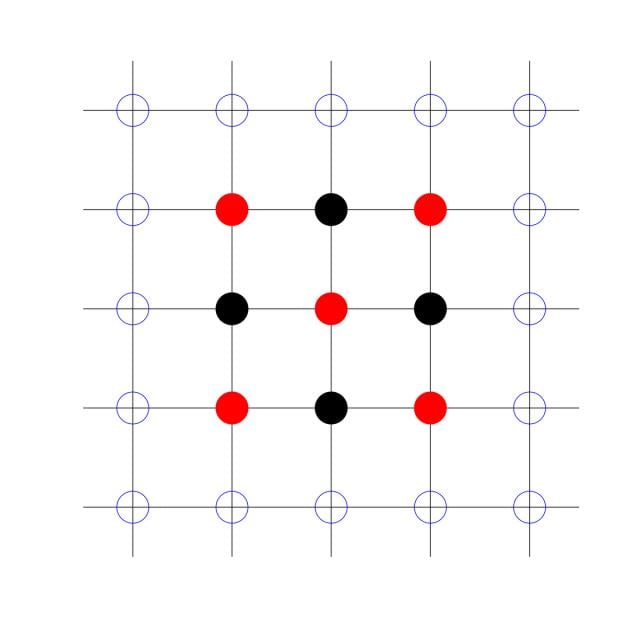 Numerical Methods for Engineers (Coursera)