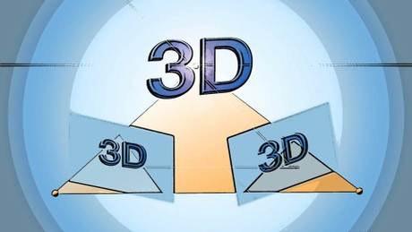 Einführung in Computer Vision (Coursera)