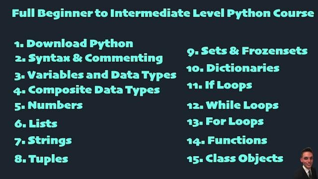 Learn Python - The Fundamentals of Python Programming Language (Skillshare)