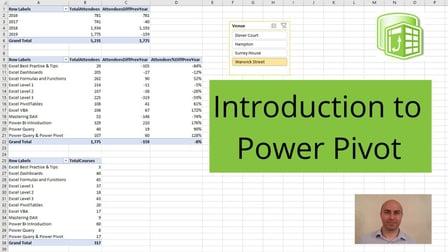 Power Pivot Introduction - A Beginners Guide to Power Pivot (Skillshare)