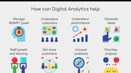 Intro to Digital Analytics - history, strategy, tactics, myths and much more! (Skillshare)
