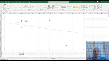 How To Make Amazing Graphs in Excel (Skillshare)