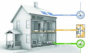 Sustainable Building Design (edX)