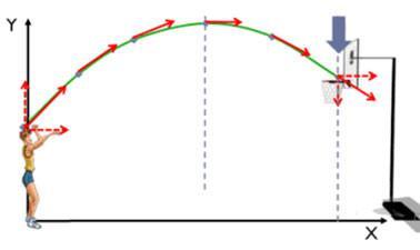 Fundamentos de Mecánica para Ingeniería (edX)