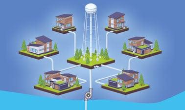 Analysis and Design of Water Distribution Systems (edX)