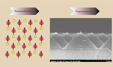 Fundamentals of Nanomaterials and Nanotechnology (edX)