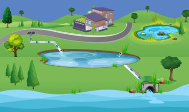 Design of Urban Water Management Structures (edX)