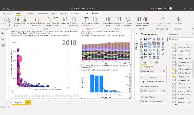 Power BI para los negocios, herramientas de productividad (edX)