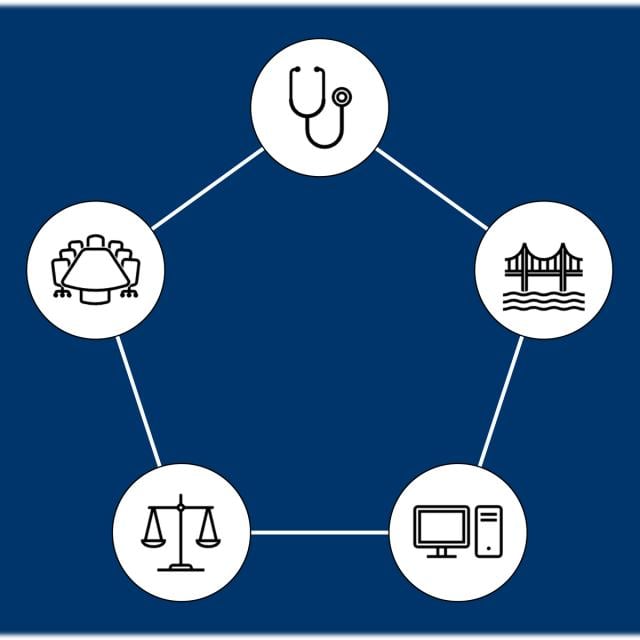 Introduction to Medical Software (Coursera)