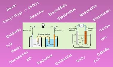 Reacciones de oxidación-reducción: conceptos básicos (edX)