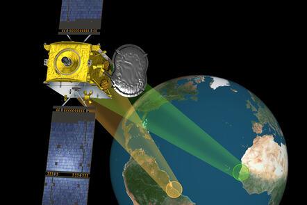 Understanding Climate Change using Satellite Data (FutureLearn)