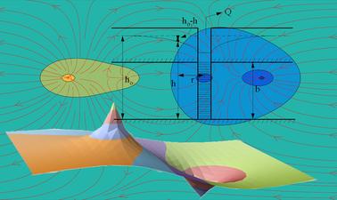 Wells Hydraulics (edX)