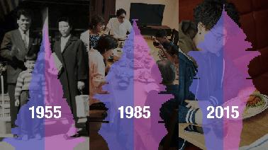 Contemporary Japanese Society: What Has Been Happening Behind Demographic Change? (edX)