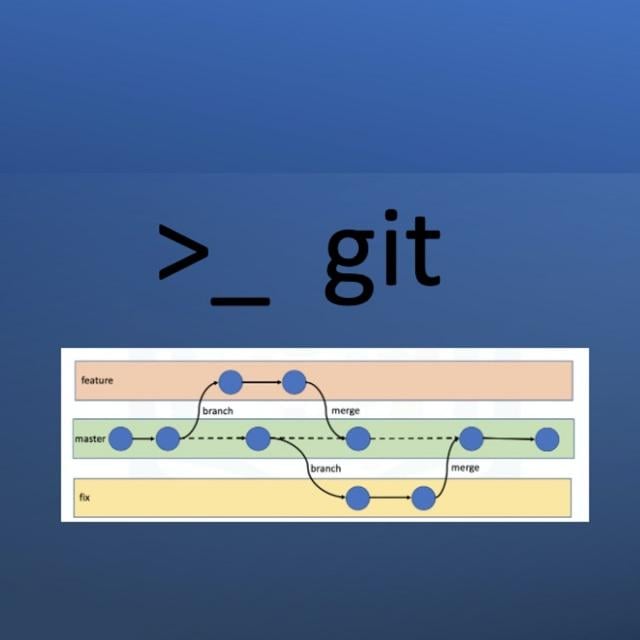 Getting Started with Git and GitHub (Coursera)