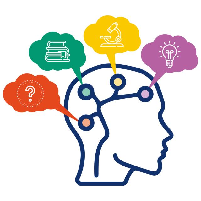Uncertainty and Research (Coursera)