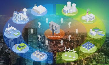 Smart grid: las redes eléctricas del futuro (edX)
