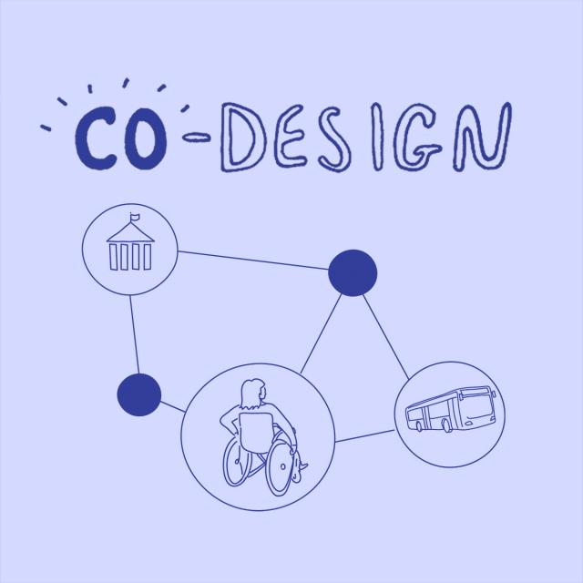 Co-design for All: doing co-design in practice (Coursera)