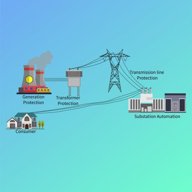 Advanced Study of Protection Schemes and Switchgear (Coursera) MOOC List