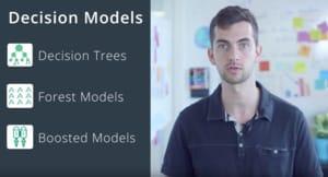 Classification Models (Udacity)