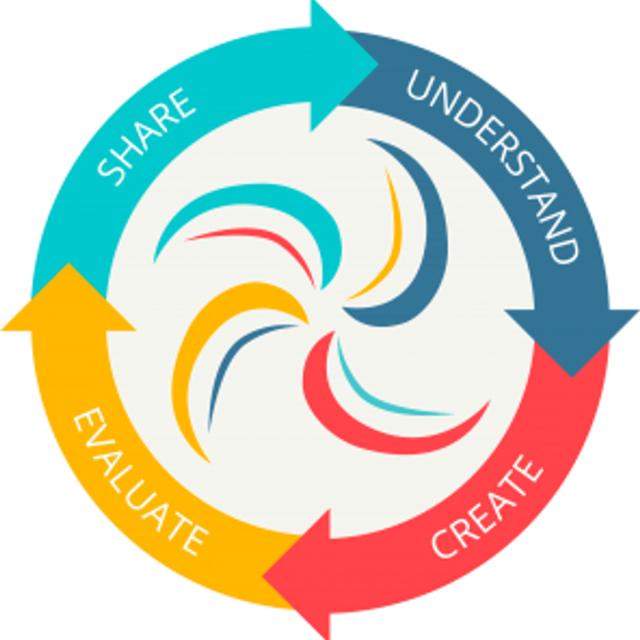 Open Design (Coursera)