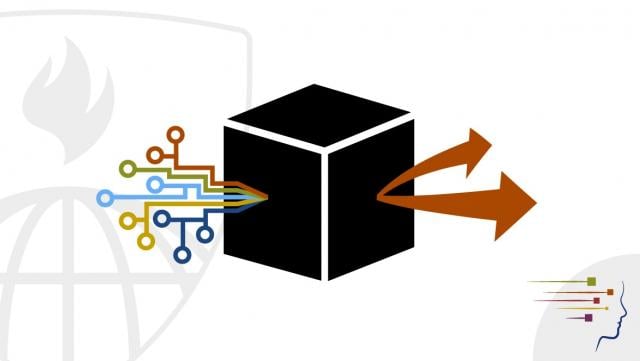 Practical Machine Learning (Coursera)