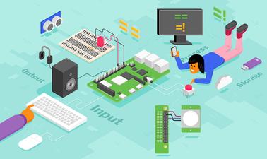 Teaching Physical Computing with Raspberry Pi and Python (edX)