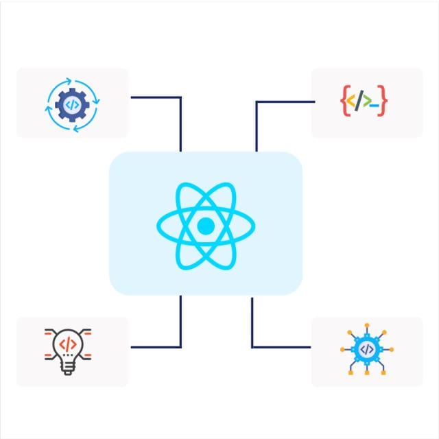 React Fundamentals (Coursera)