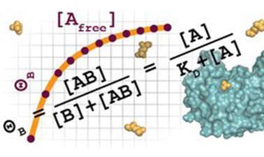 Quantitative Biology Workshop (edX)