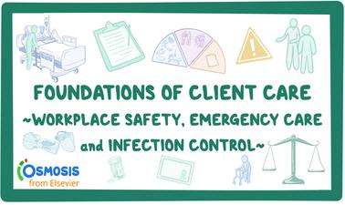 Foundations of Client Care 2: Workplace Safety, Emergency Care, and Infection Control (edX)