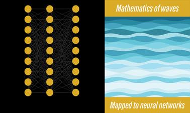 Mathematics of Waves: Visualized with Neural Networks (edX)