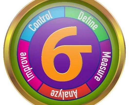 The DMAIC Framework - Define and Measure Phase (Coursera)