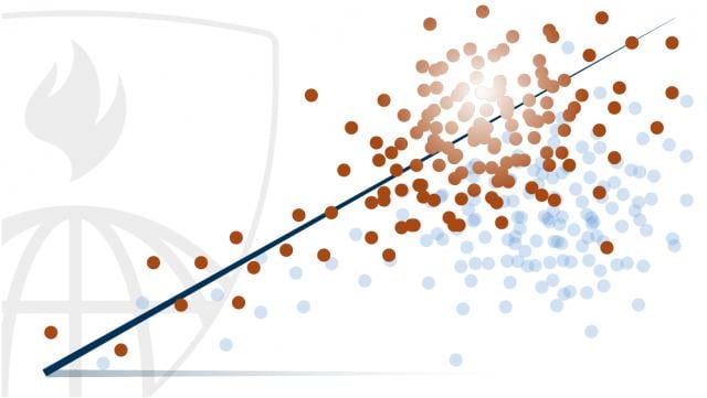 Statistical Reasoning for Public Health 2: Regression Methods (Coursera)