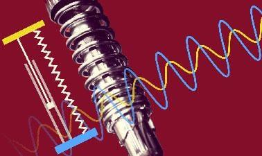 Introduction to Differential Equations (edX)