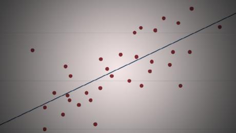 Applied Regression Analysis (Coursera)