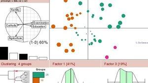 Introduction à la Statistique avec R (FUN)