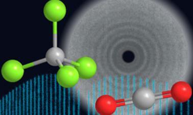 Quantum Mechanics of Molecular Structures (edX)