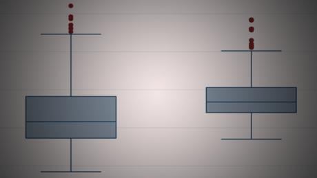 Applied Logistic Regression (Coursera)