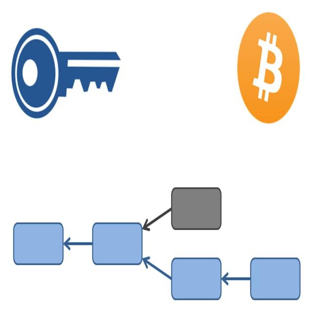 Bitcoin and Cryptocurrency Technologies (Coursera)