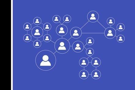 Starting a Business 2: People and Networks (FutureLearn)