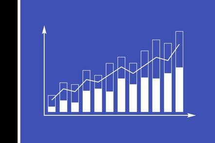 Starting a Business 5: Managing Finances (FutureLearn)