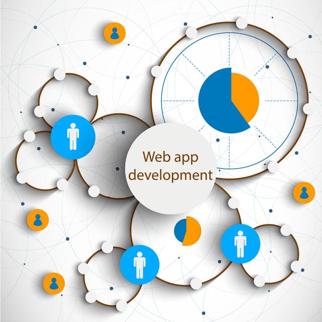 Web Application Development with JavaScript and MongoDB (Coursera)