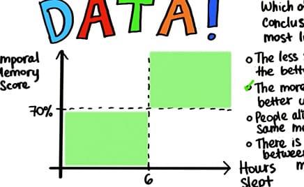 Statistics (Udacity)