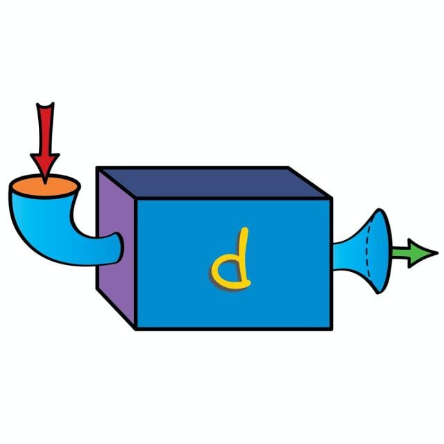 Calculus: Single Variable Part 2 - Differentiation (Coursera)